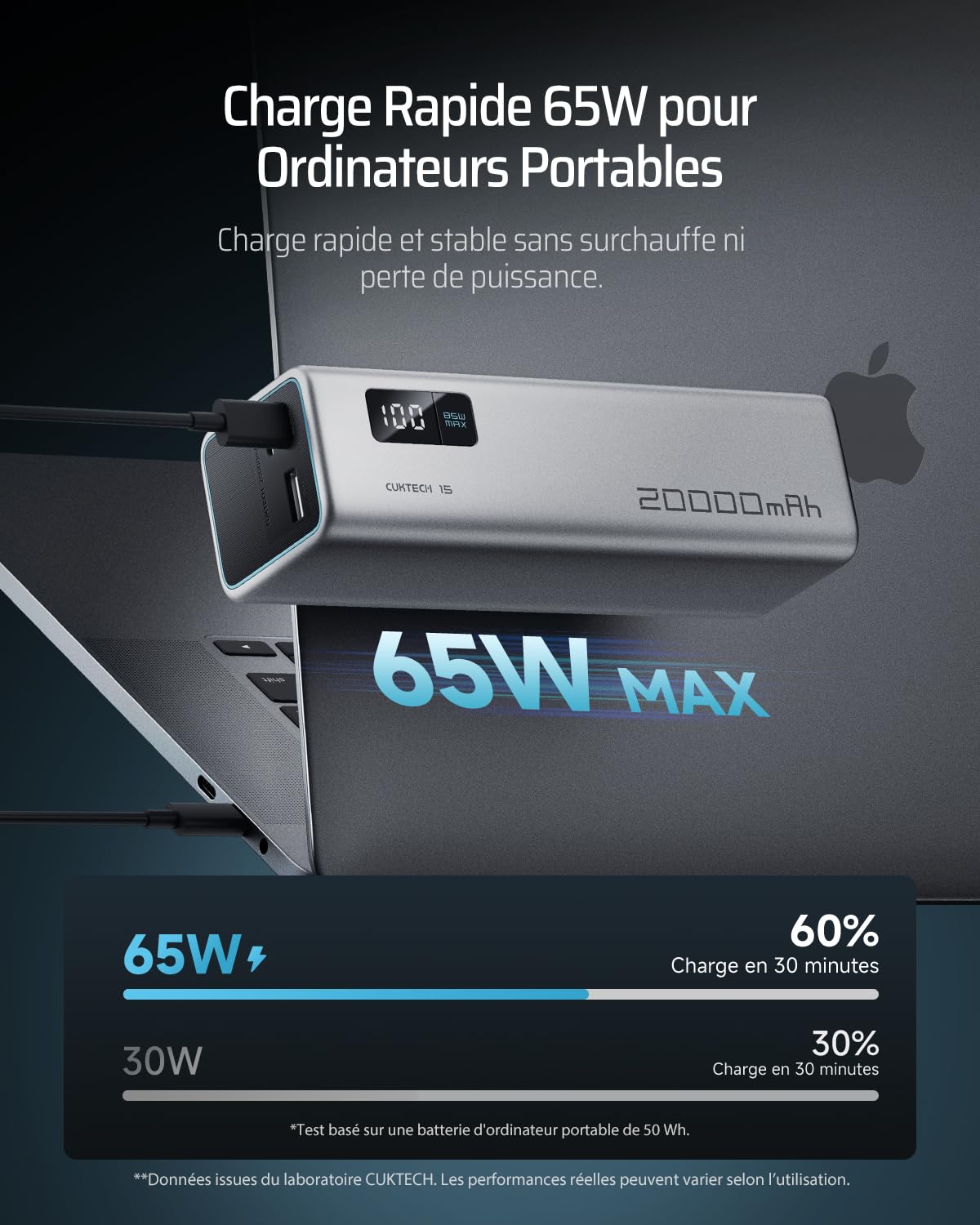 CUKTECH 15 SE 65W 20000mAh Batterie Externe Charge Rapide avec Écran LED