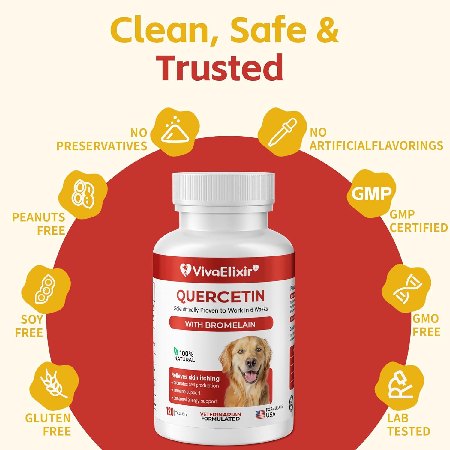 Quercetin & Bromelain Tablets for Dogs — for Skin Allergy, Atopic Dermatitis, Ear Infection Treatment & Joint Inflammation — Immune & Anti-Inflammatory Support — Vet-Formulated