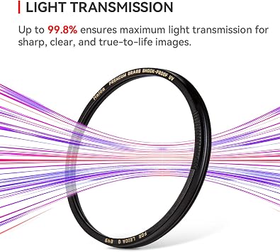 Haida 49mm Premium Brass Shock-Proof UV Filter for Leica Q