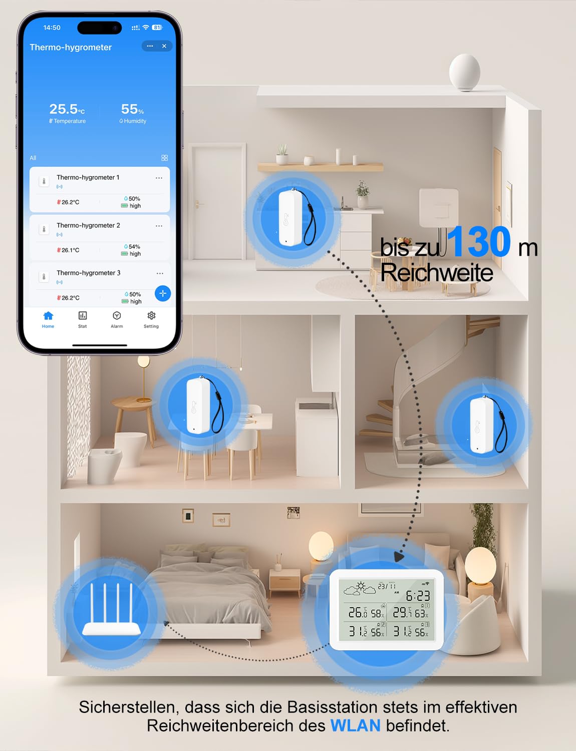 WLAN Thermometer Hygrometer Innen Außen mit LCD-Display, WiFi Temperatursensor mit App, Tuya/Smart Life Kompatibel für Weinkeller, Gewächshaus, 4 Sensoren und 1 Basisstation