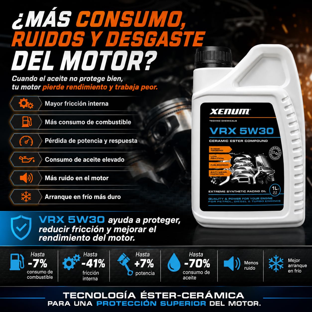 Xenum VRX 5W30 1L – Aceite de Motor Sintético con Tecnología Éster-Cerámica, ACEA C3, API SN/CF, Protección Avanzada, Reduce Fricción, Ahorra Combustible y Mejora Arranque en Frío
