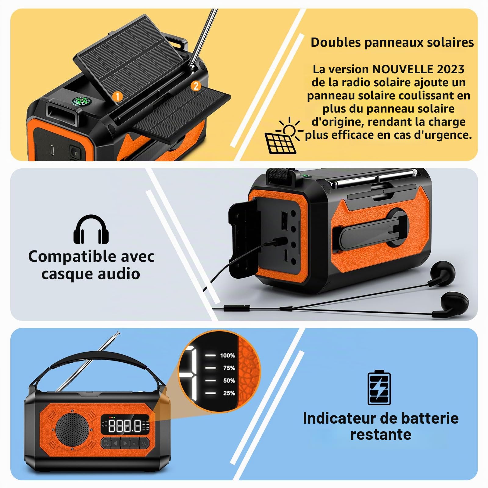 12000mAh Solaire Radio à Manivelle, Wholede AM/FM Radio Portable avec Chargeur de Téléphone, 2 Panneaux Solaires,Alarme SOS,Lampe de Poche pour Camping, Ourdoor, Urgence