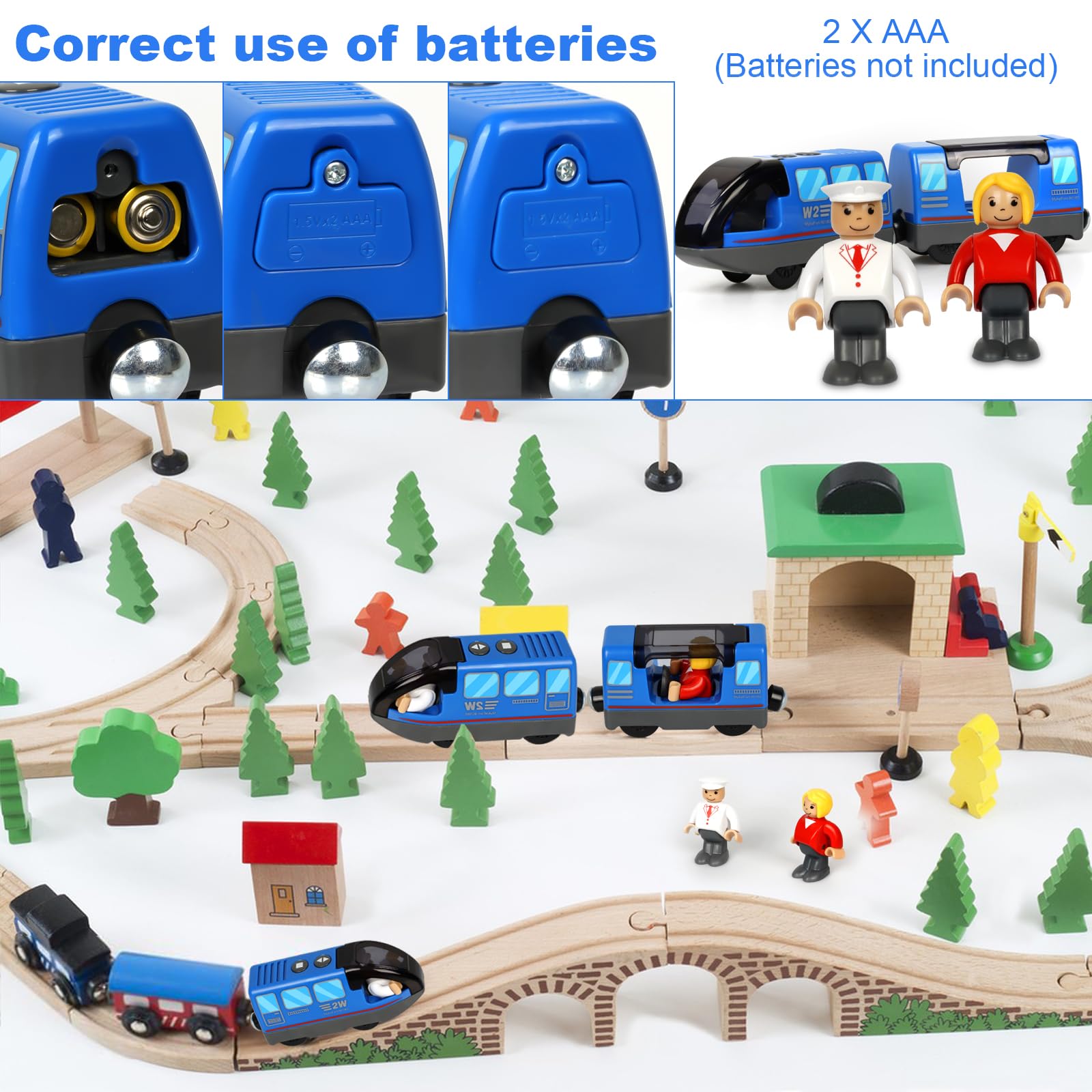Locomotiva ad Azione a Batteria (Connessione Magnetica), Trenino Elettrico per Bambini Trenino Giocattolo, Potente Set di Proiettili per Motore per Thomas, Brio, Chuggington, Età 3+ Anni, Blu