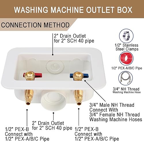 Miniatura 3 de 1 unidad Lingmfg - Caja de salida para lavadora de 12 pulgada PEX-B con drenaje central de 2 pulgadas, conecta mangueras de lavadora de 34 pulgadas