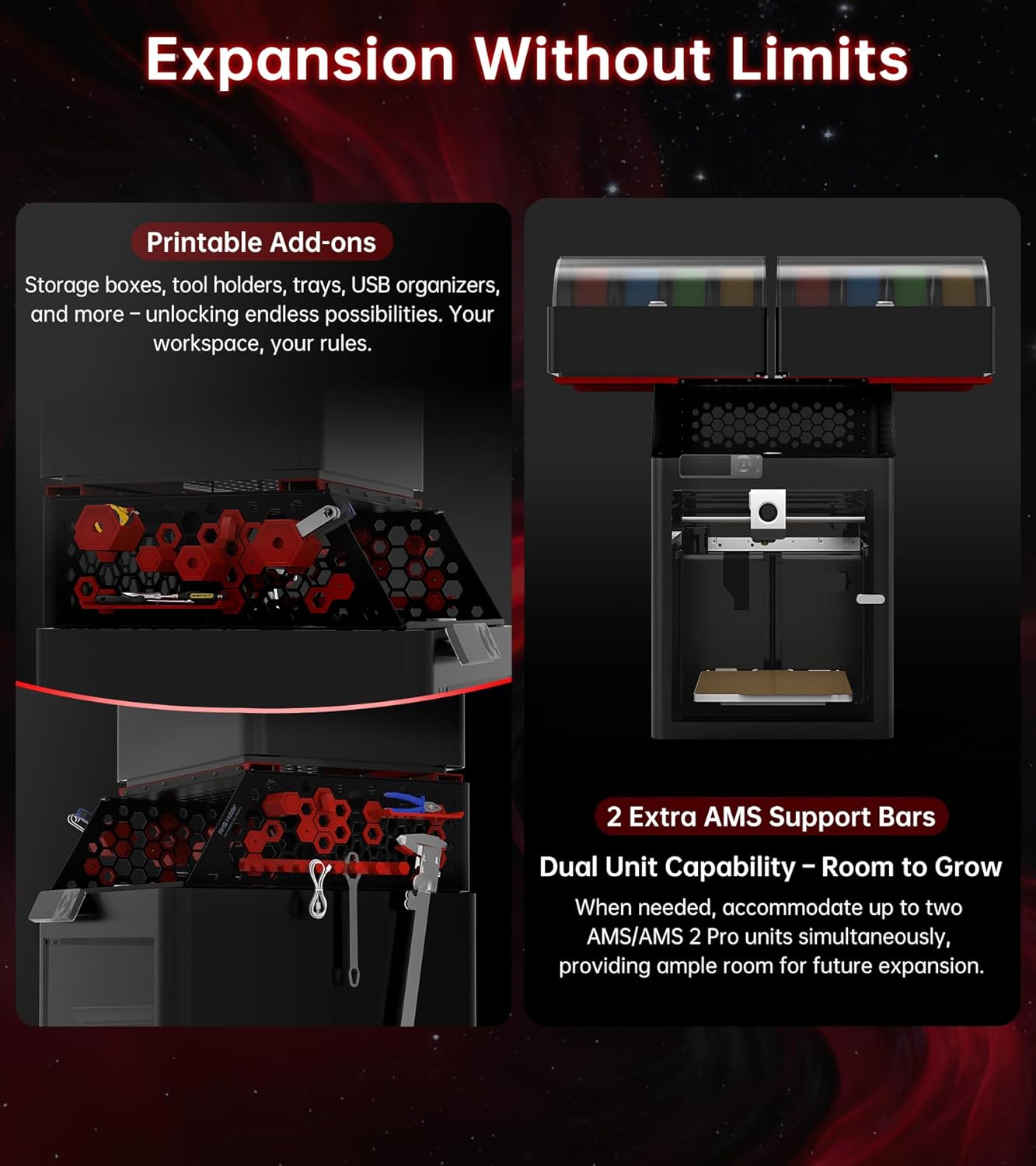 BIQU Panda Perch AMS Stand Riser for Bambu-Lab P1S P1P X1C X1E 3D Printers, AMS Stack to Hold 2 AMS/AMS 2 Pro, Space Saving AMS Holder, Expandable Honeycomb Side Design