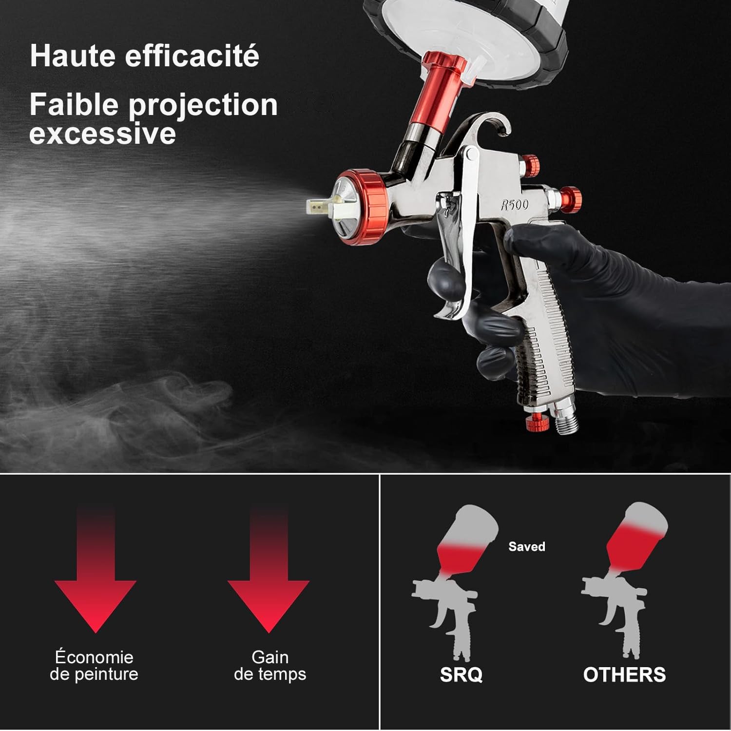 SRQ R500 LVLP Pistolet à Peinture avec de 1,3/1,7/2,0 mm Kit de Pistolet, Comprenant Un Godet de mélange de 650 ML et 5 Godets jetables ; Pistolet à Peinture pneumatique Professionnel