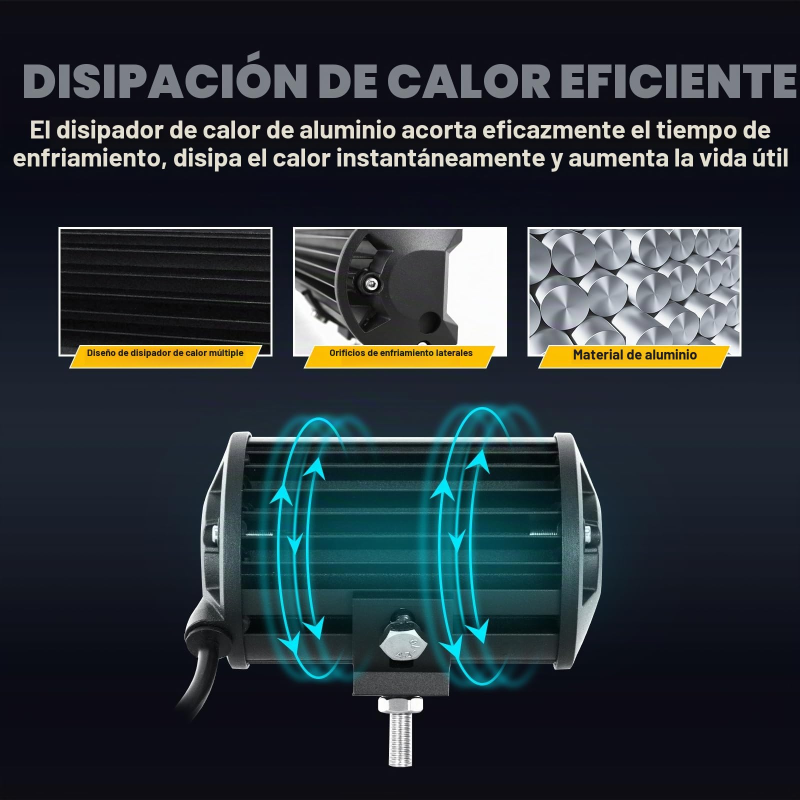 RIGIDON 2x 5 pulgadas 72W estroboscópica faros trabajo led, ámbar blanco | 12V 24V, 14cm, luz intermitente emergencia, advertencia de seguridad, antiniebla, para off road camión coche ATV 4x4 tractor