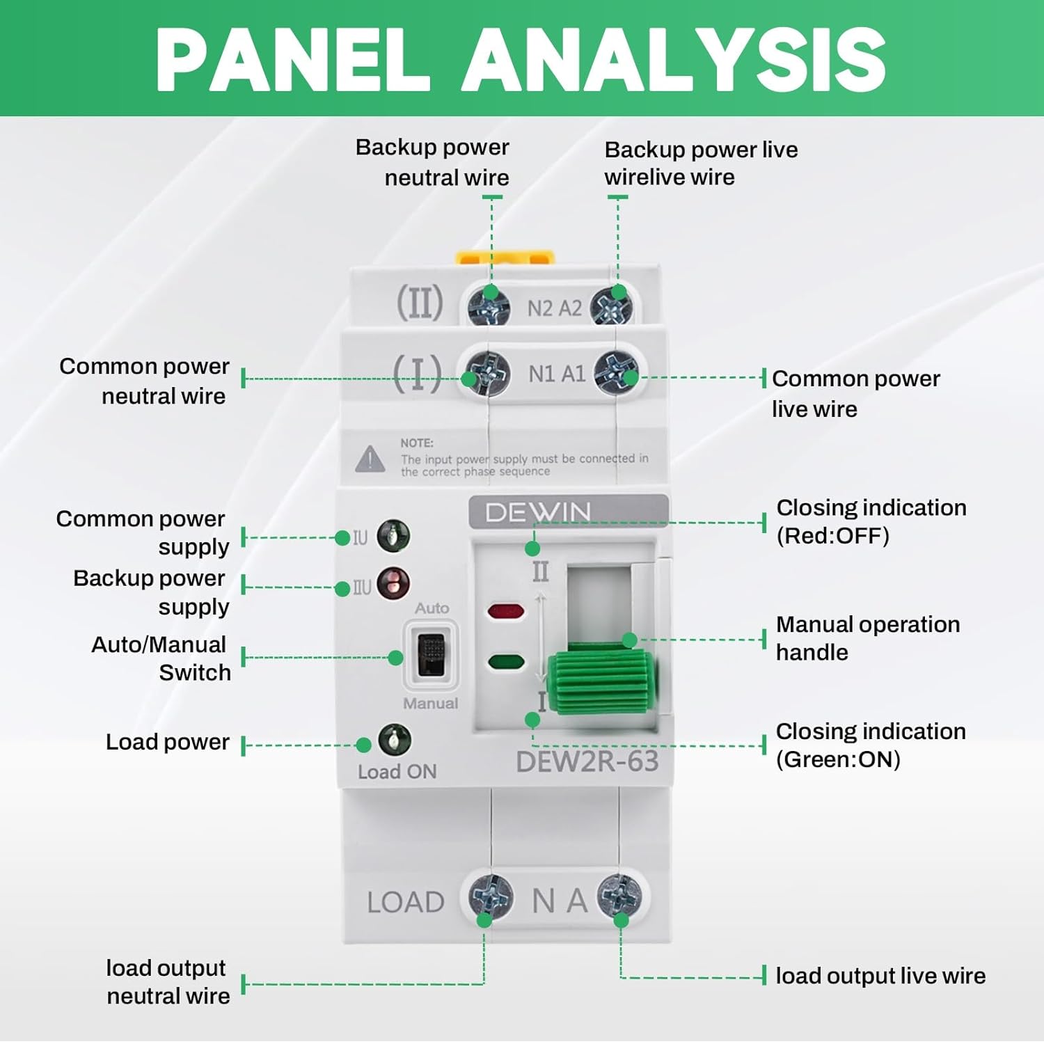 DEWIN Automatic Transfer Switch wiring diagram