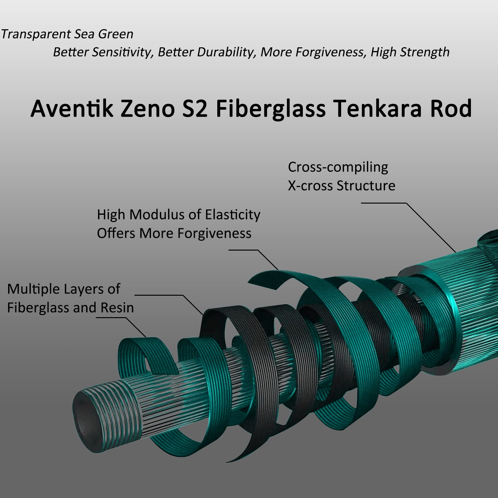 Aventik Zeno S2-Glass Tenkara Rod(9'0'' 10Sec, Sea Green)