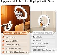 Vista 2 de Anillo de luz magnético de 10.2 pulgadas con trípode de 64 pulgadas para iPhone Mag Safe, anillo de luz recargable de 5000 mAh con soporte, trípode