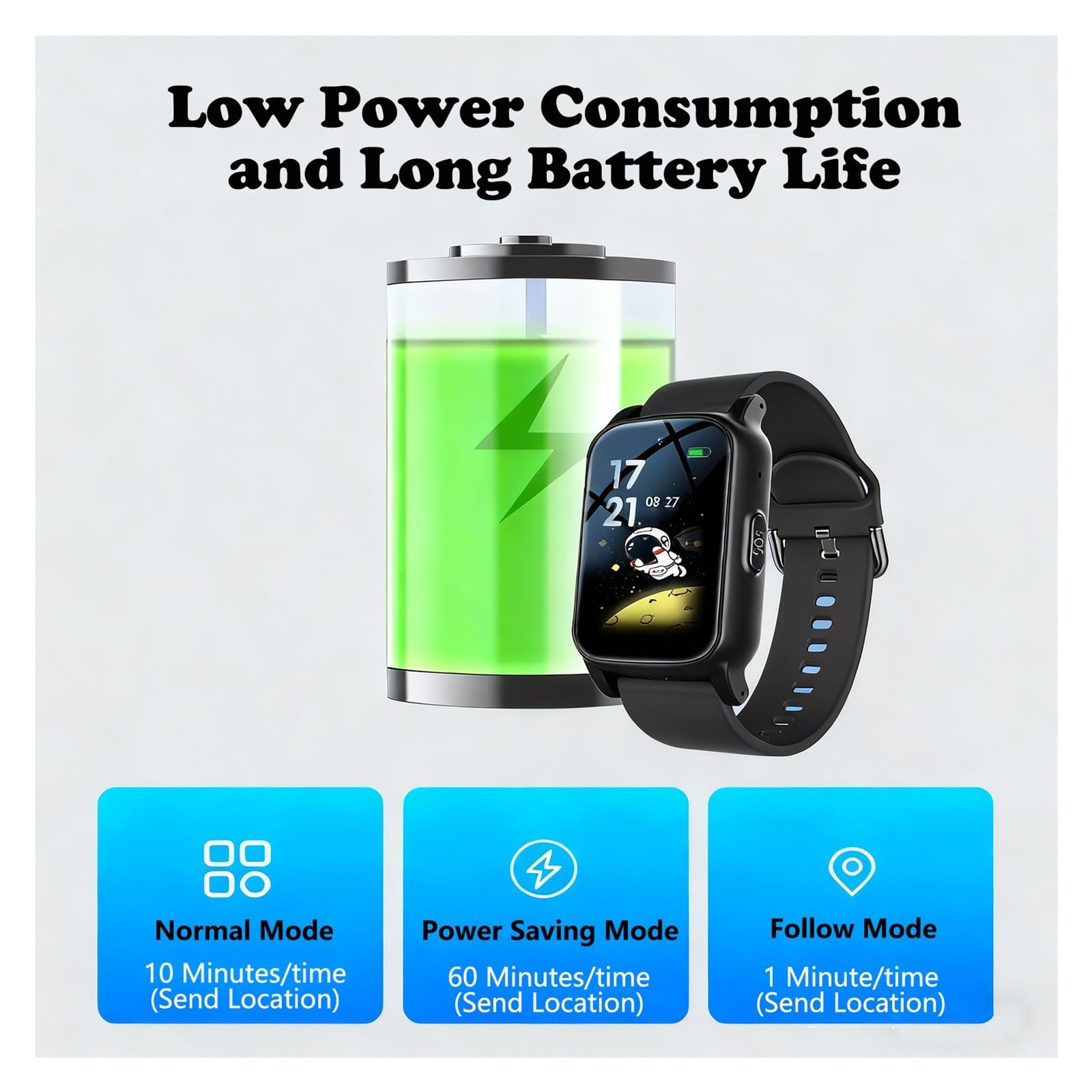 Montre Connectée Antichute for Seniors, GPS Et Alerte Sos, Appels Vidéo HD 4G, Moniteur D'activité Étanche, Montre de Sécurité for Personnes Âgées Atteintes de Démence/Alzheimer(Red)