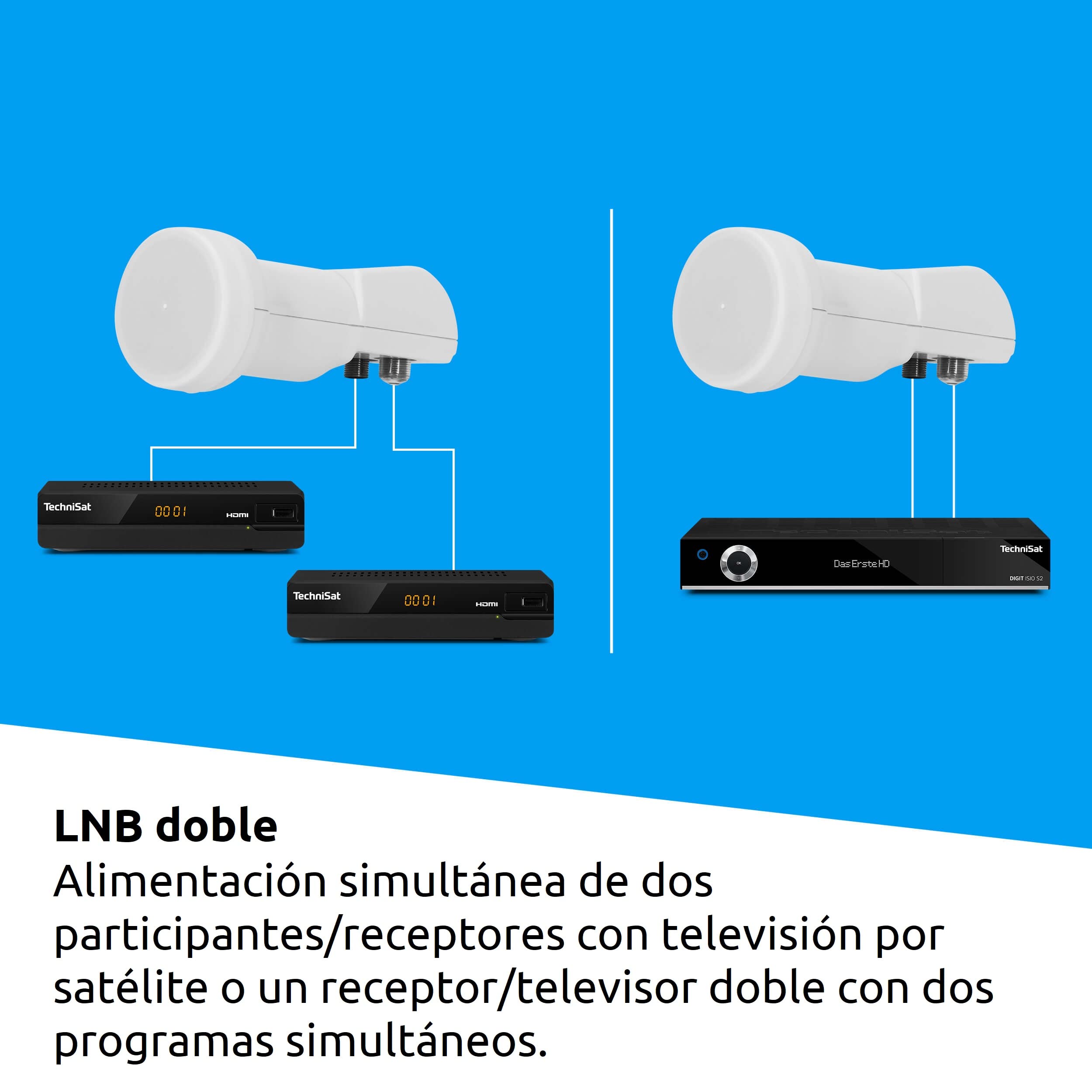 TechniSat TECHNITENNE 60 - Antena Parabólica para 2 Participantes (Sistema de Satélite Digital de 60 cm, Set Completo que Consiste en una Antena con Soporte de Montaje en Mástil y LNB Gemelo Universal