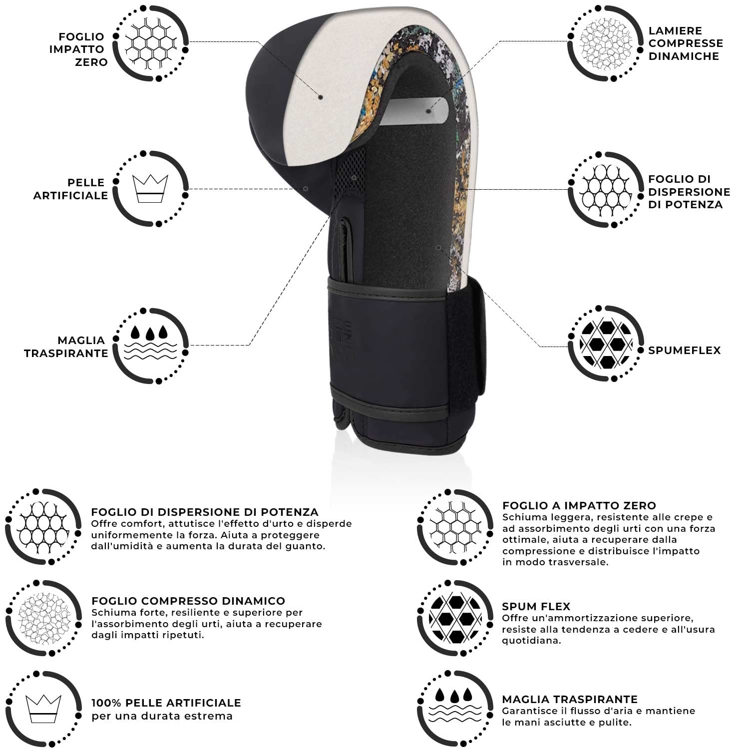 AQF Guantoni Da Boxe Con Colpitori Boxe, Adulto Kit Di Kick Boxing, Guanti Pugilato & Pao Muay Thai Set Per Sacco Da Box Allenamento, Boxing, MMA, Karate & Arti Marziali Uomo Donna