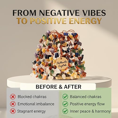 Miniatura 4 de Árbol de la vida de cristal curativo de 7 chakras, decoración de escritorio para el hogar y la oficina, árboles bonsái de dinero de Feng Shui