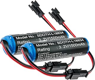 Synergy Digital Solar Batteries, Compatible with Gama Sonic GS32V15 Solar, (LiFePO4, 3.2V, 1500mAh), Replacement for Gama Sonic GS32V15 Battery, Pack Includes: 2 x SDOTH-L18834 Batteries