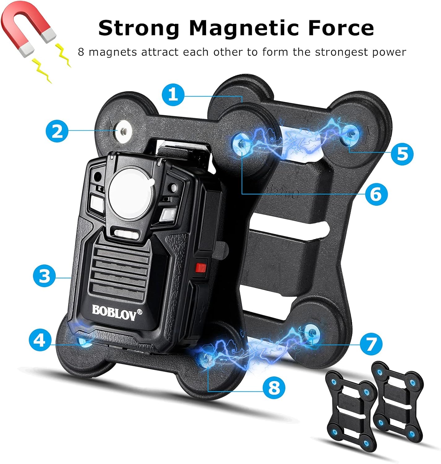Diagram illustrating the strong magnetic force of the mount with numbered magnets
