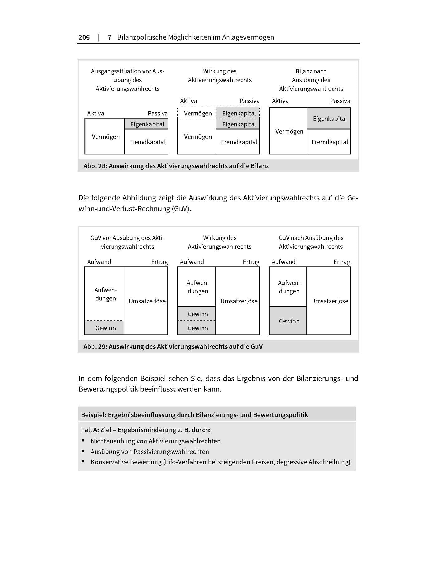 Bilanzen lesen, verstehen und gestalten (Haufe Fachbuch)