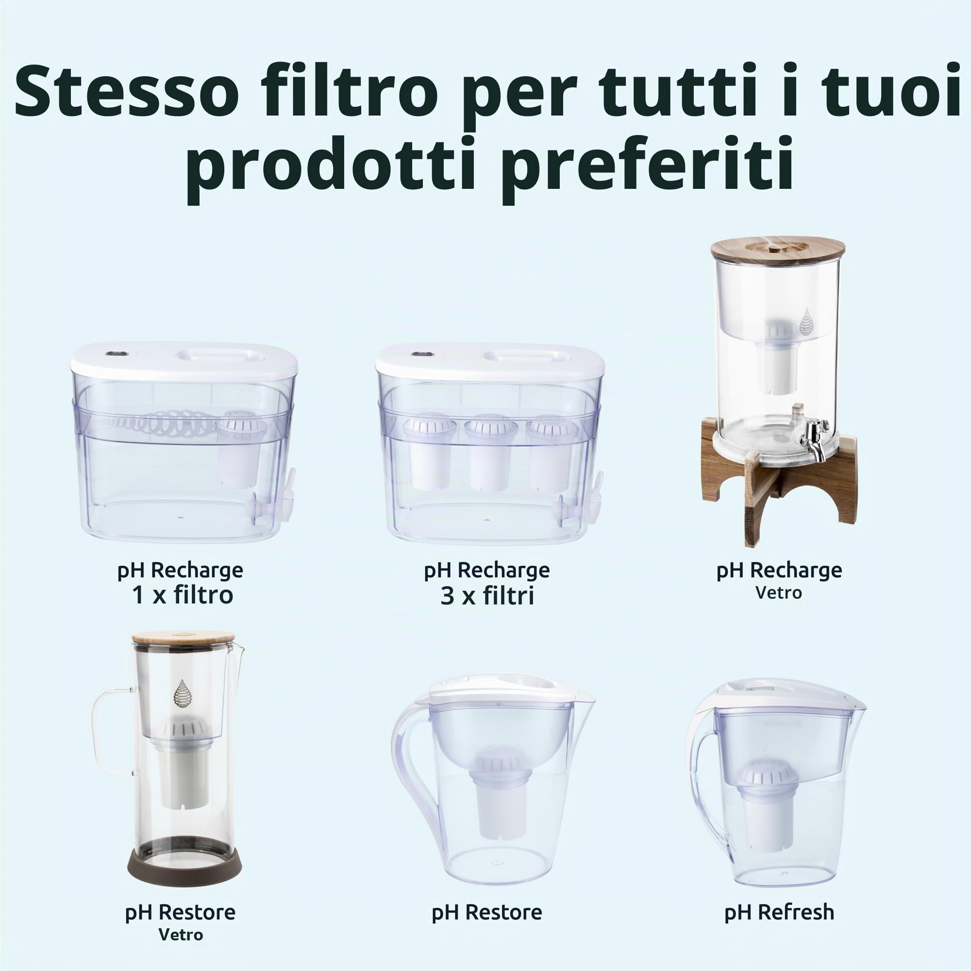 Invigorated Water PH001 - Confezione da 3 filtri alcalini per acqua più PH002 Filtro alcalino a membrana UF - Filtro dell'acqua di ricambio alcalino per caraffa filtrante alcalina - Dura 264 galloni