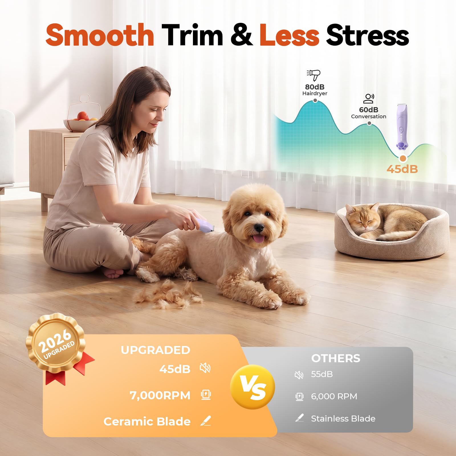 4-in-1 Dog Clippers - Quiet & Cordless Grooming Kit -3