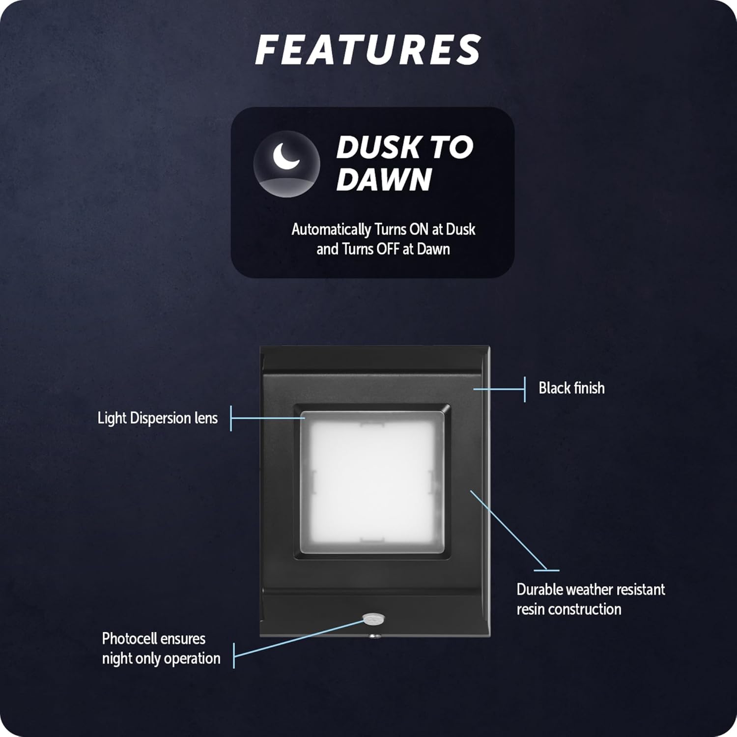 GLOBE Electric 10W Slim Black 1000 Lumens Hardwired Automatic Dusk to Dawn Outdoor Integrated LED Flood Light Security Light, Spotlight, Outside House Lights