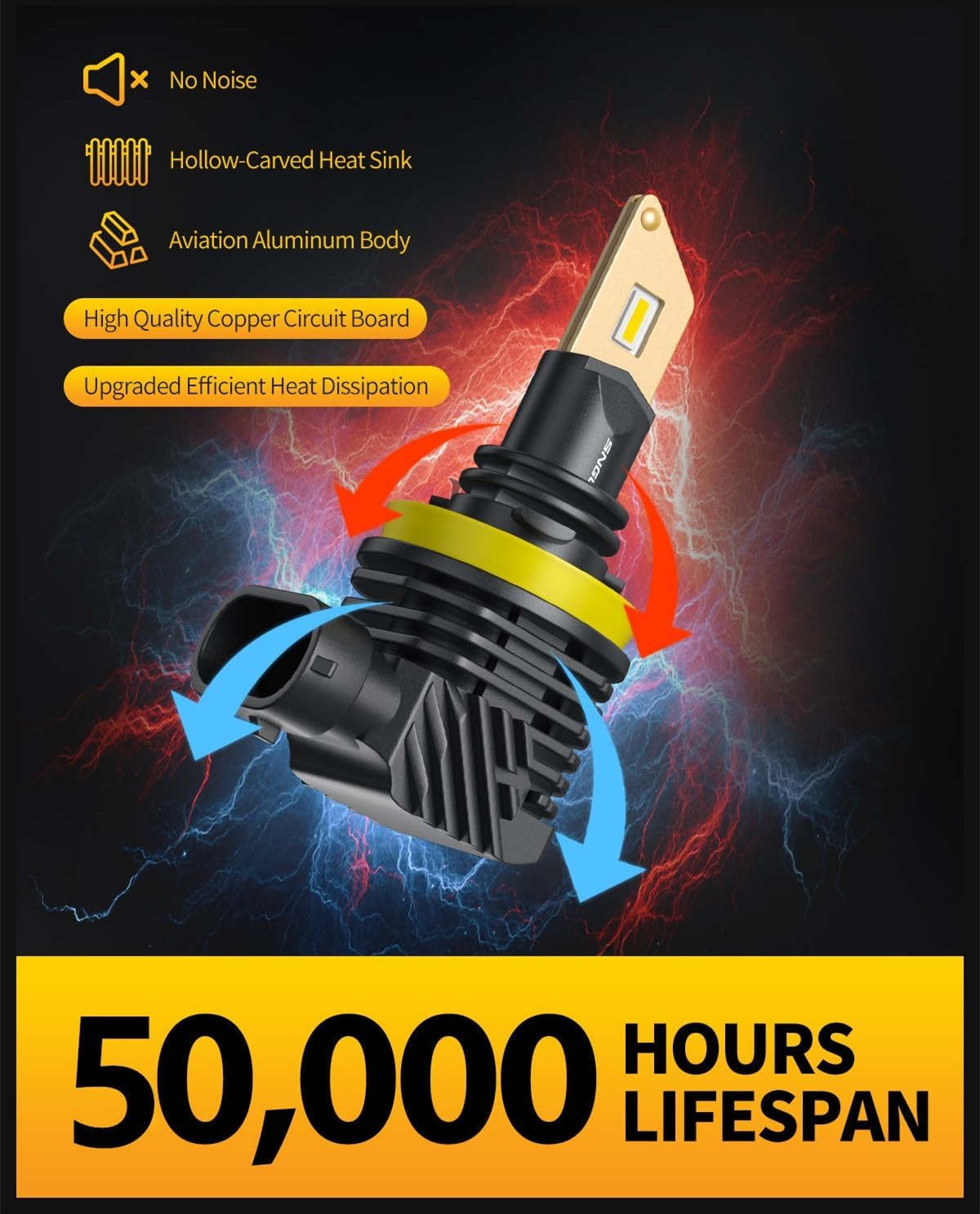 SNGL H11/H8/H16 LED Fog Light Bulbs or DRL, 3000K Amber Yellow, 13000LM Per Set, 500% Brightness, Fanless, for Fog Light or Powersport, Pack of 2