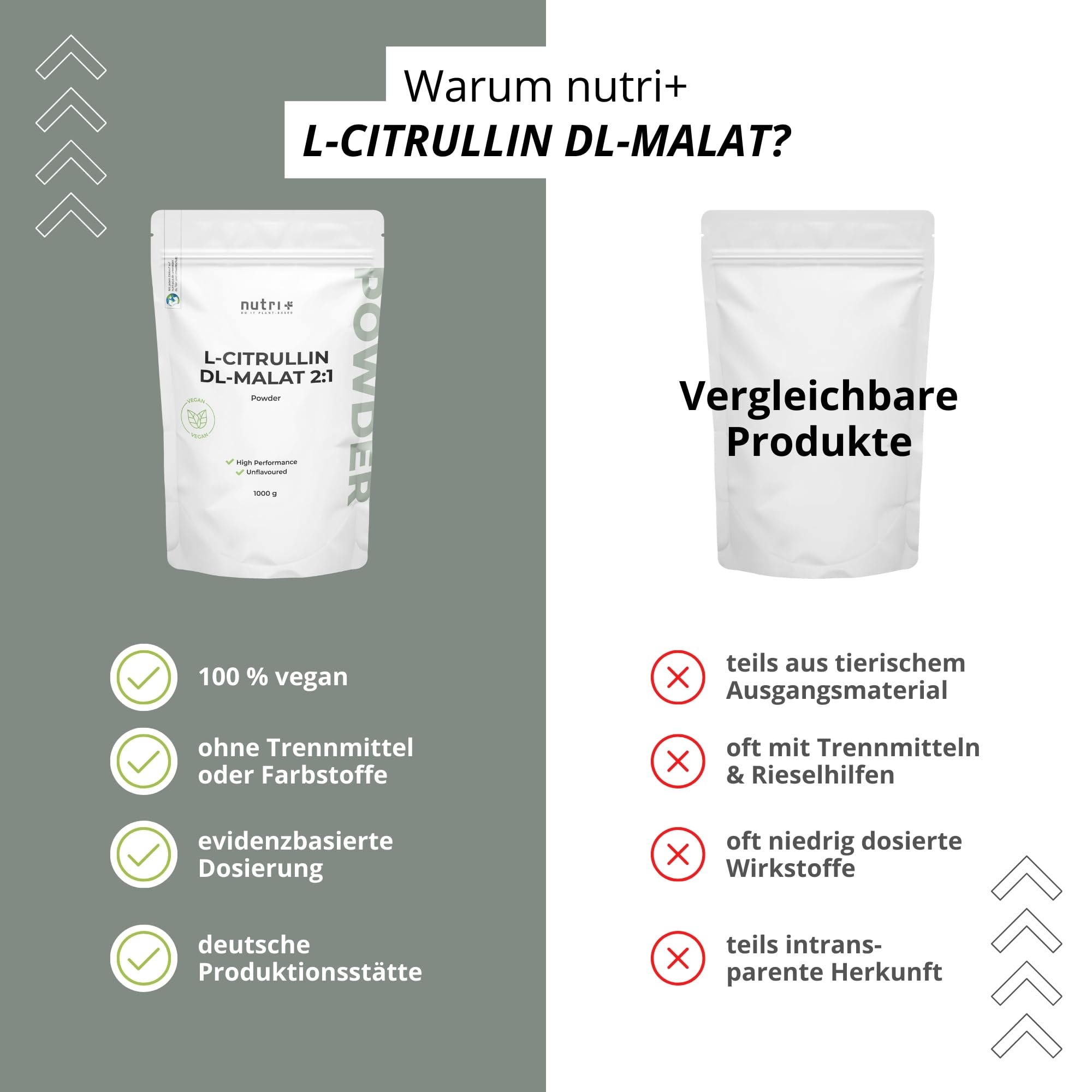 Nutri + L-Citrullin Malat Pulver 1 kg - hochdosiert vegan + rein - L-Citrulline Malate DL 2:1 1000 g - Premiumqualität aus pflanzlicher Fermentation