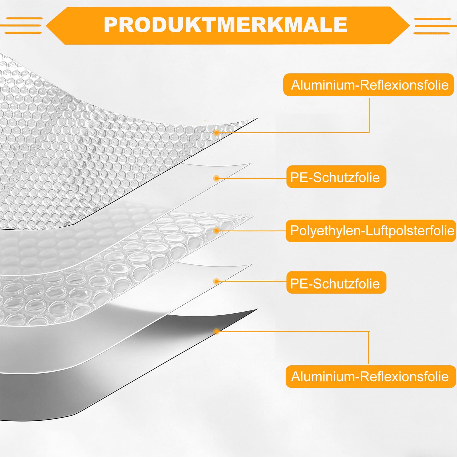 3,2 m x 60 cm Radiador Reflectante Lámina aislante de 3 mm de grosor lámina aislante de doble cara de aluminio con almohadillas adhesivas para vehículos, techos, ventanas, tubos, etc