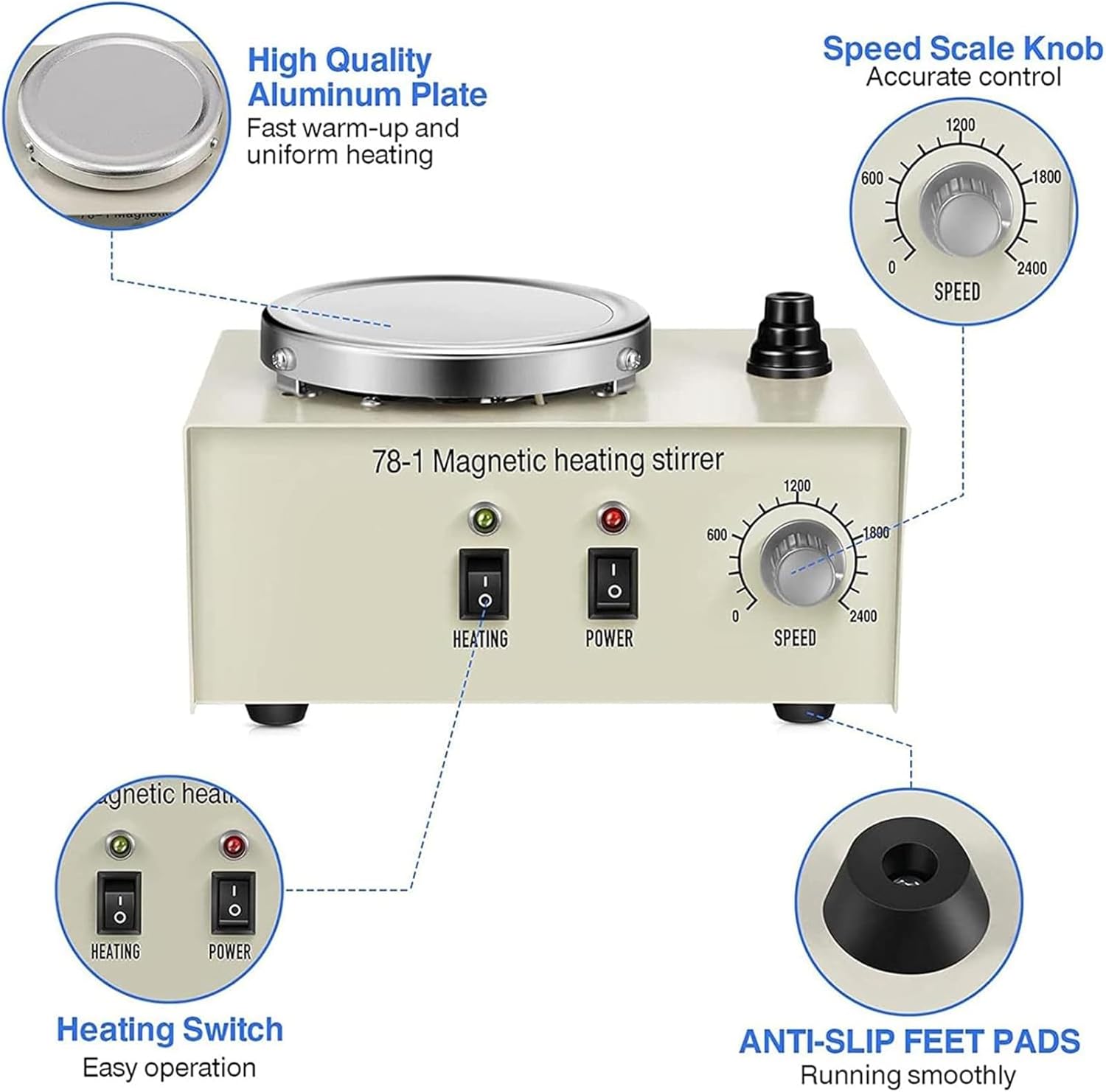 Heating Plate Stirrer Magnetic Stirrer with Temperature Control and Speed ​​​​Heating Plate 1L 2600 RPM Stepless Speed ​​​​Regulation