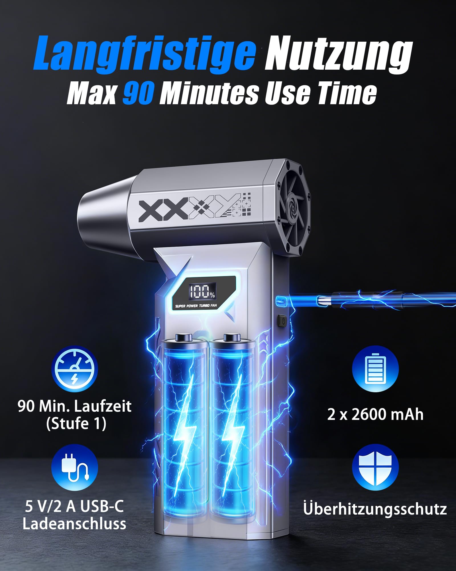 HAOFOYFUN Electric Air Duster 150000RPM Akku Hochleistungs-Luftgebläse mit LED-Display