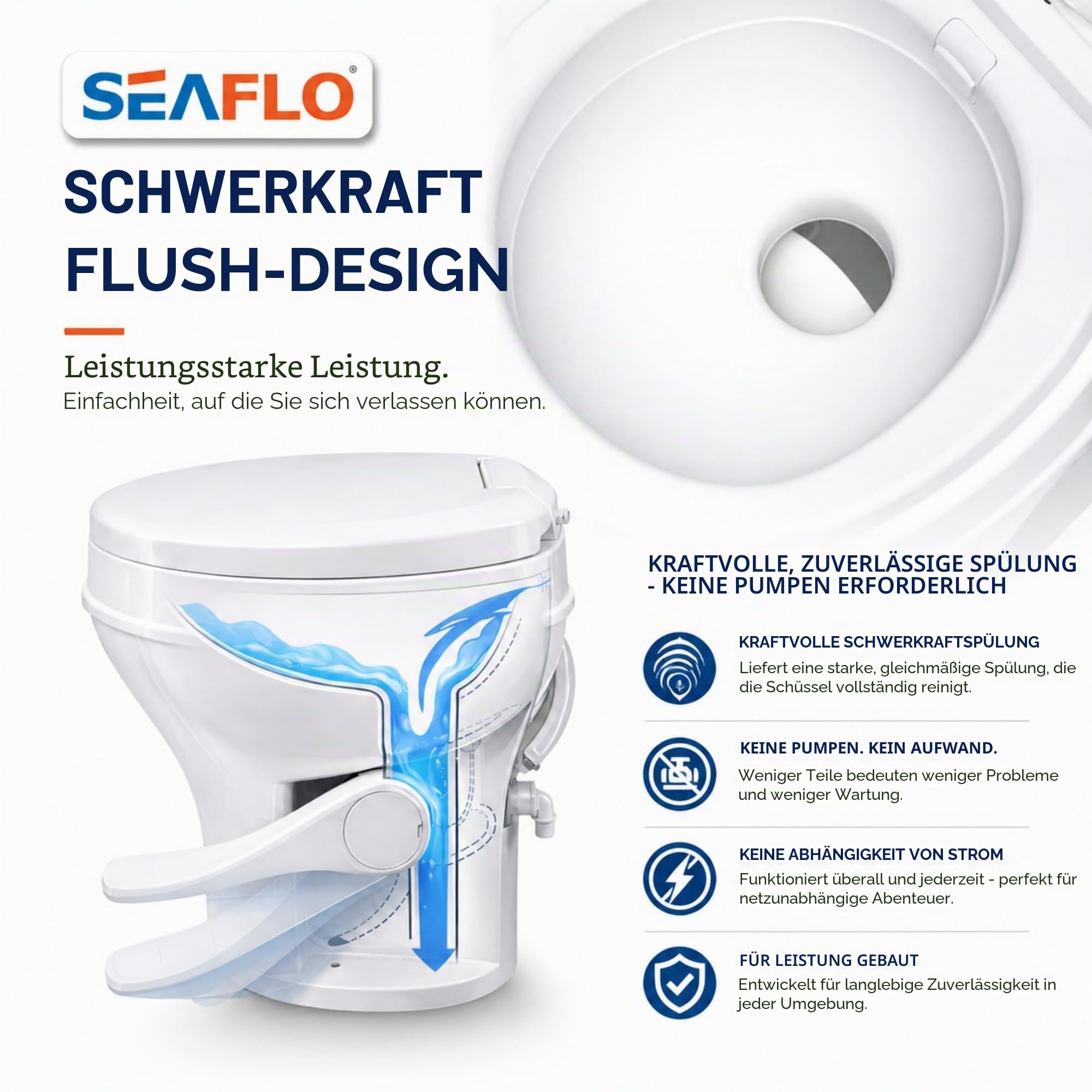 SEAFLO Wohnmobil-WC – Standardhöhe, Schwerkraftspülung, Fußpedal, sanft schließender Deckel