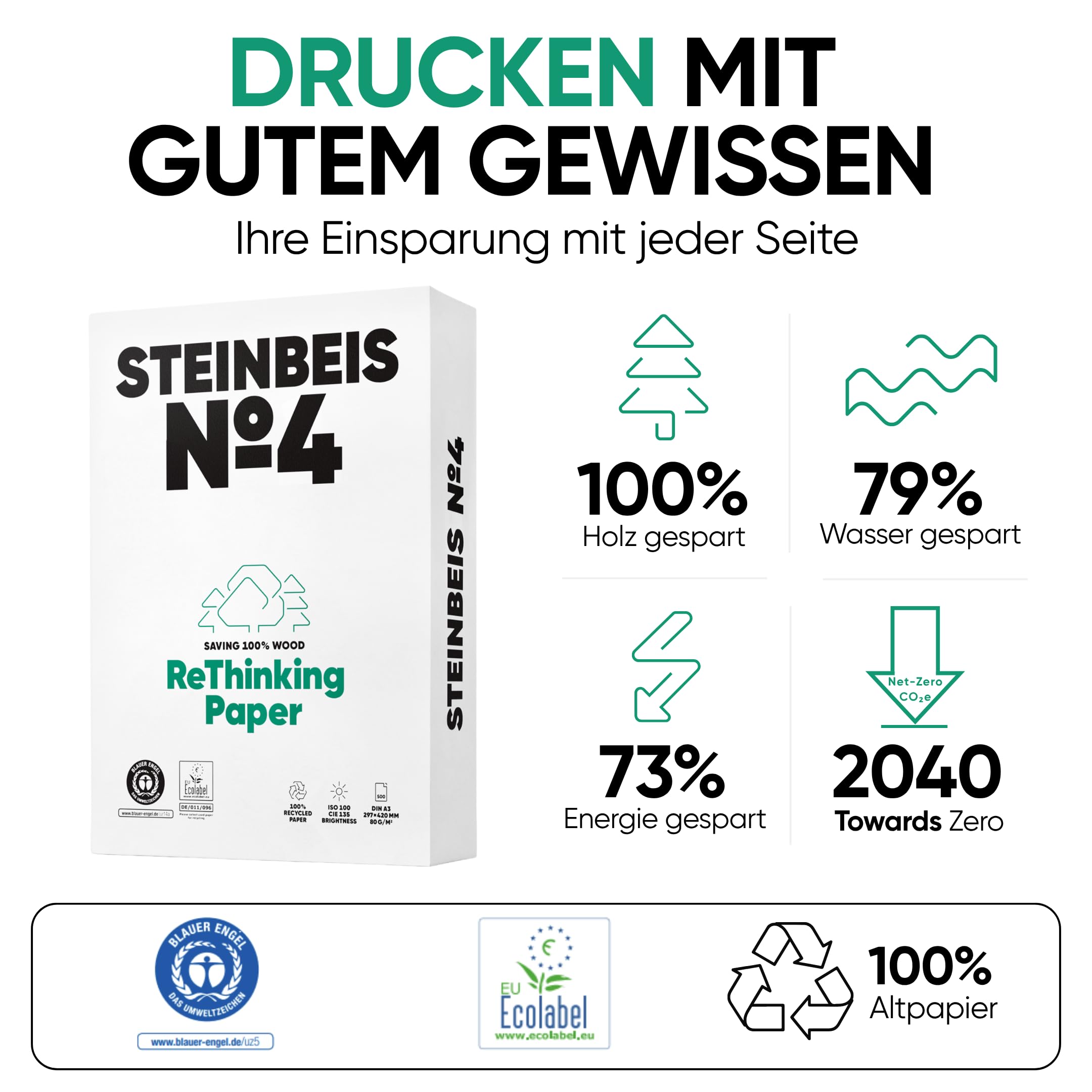 Steinbeis No. 4 Druckerpapier – 2500 (5 x 500) Blatt DIN A3 Recycling-Papier 80 g/m², Weiß & Chlorfrei, hochwertiges Kopierpapier ISO 100 / CIE 135