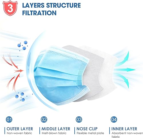 NNPCBT Blue Disposable Face Masks 100 Pack,3-Ply Breathable Mask For Adults,Great For Outdoors,Home, Office, School(Adult-100 Pack-blue)