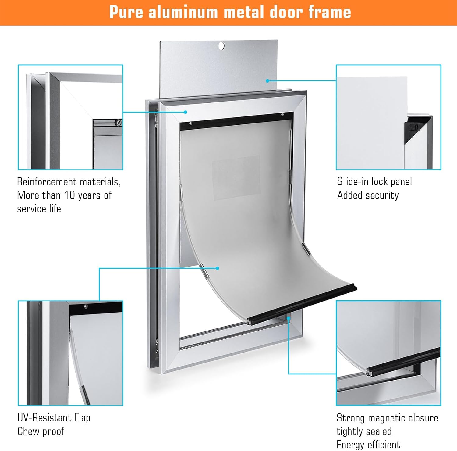 Ownpets Aluminum Large Dog Door, Pet Door with Magnetic Flap and Lockable Sliding Panel, Heavy Duty Doggy Door for Dogs Up to 100lbs(Silver)