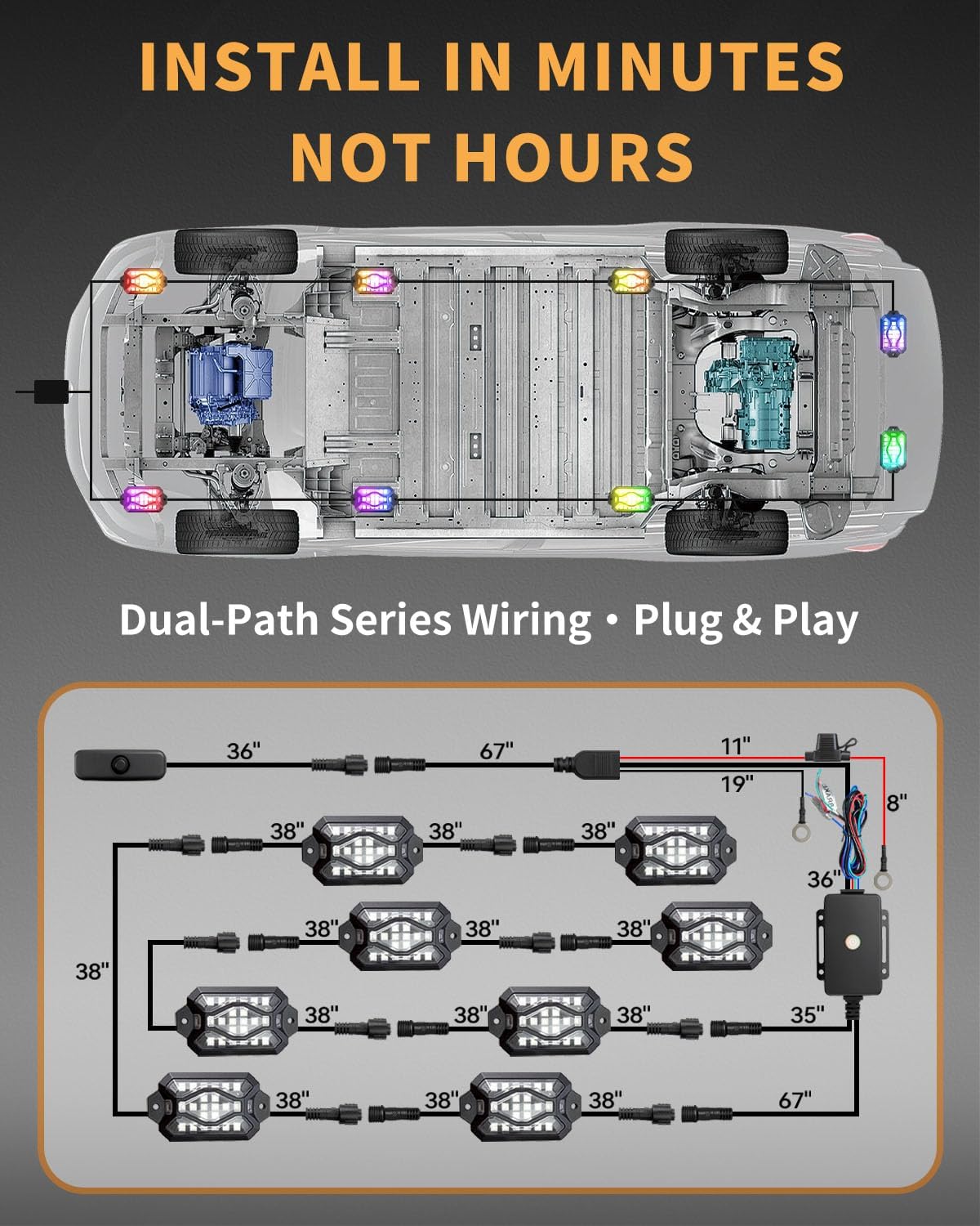 8 Pods RGB LED Rock Lights - Five-Sided Underglow Kit with Brake & Turn Signals, App/Remote, Music Sync, Waterproof for Trucks, Jeep ATV, UTV, RZR, Golf Cart - Multicolor Wheel Well Lights