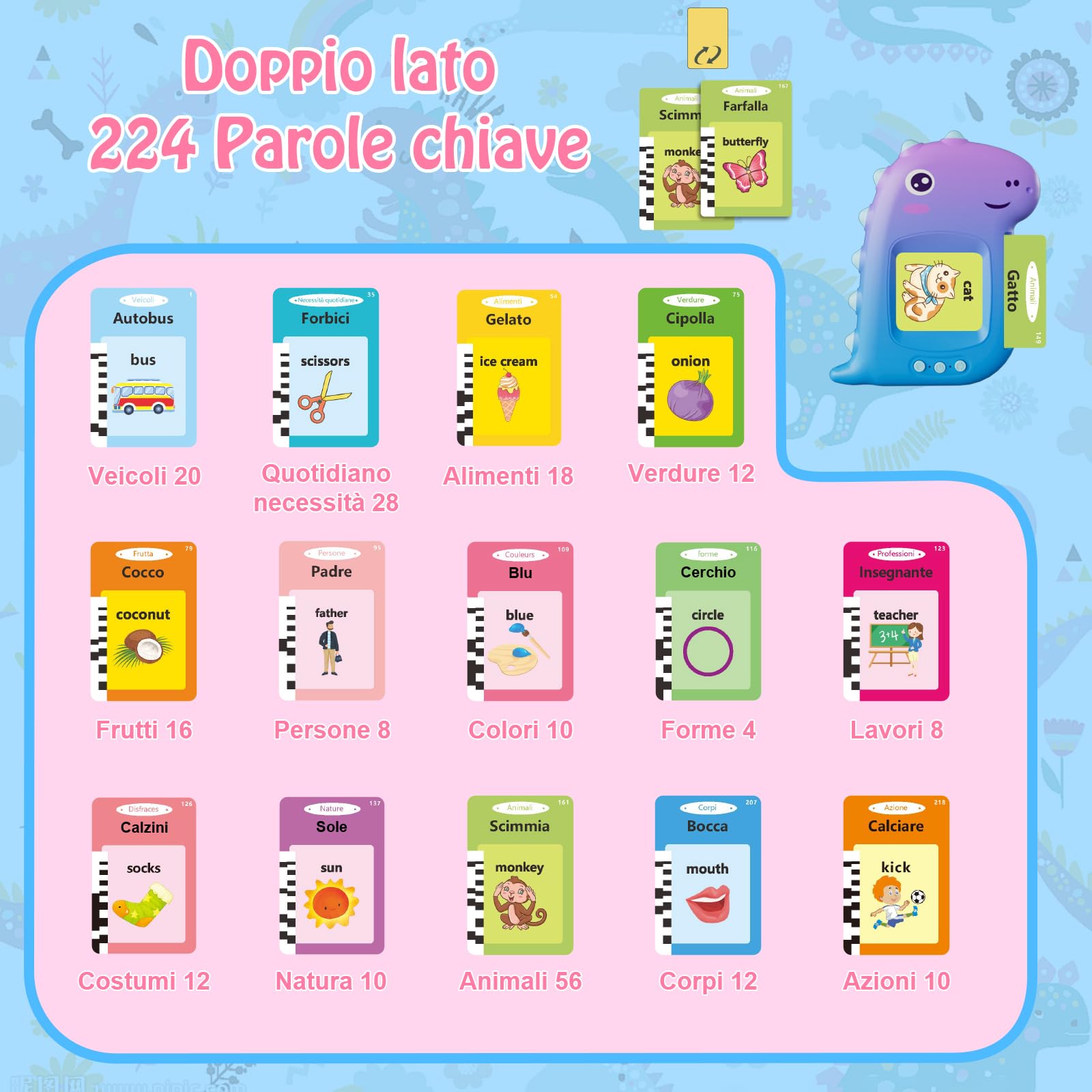 Talking Flash Cards Flashcards Parlanti Giocattoli Montessori, Electight Macchina per Schede Educazione Prescolare per Bambini 2+Anni, lmparare a Parlare, Giocattolo Educativo,Compleanno (Viola)