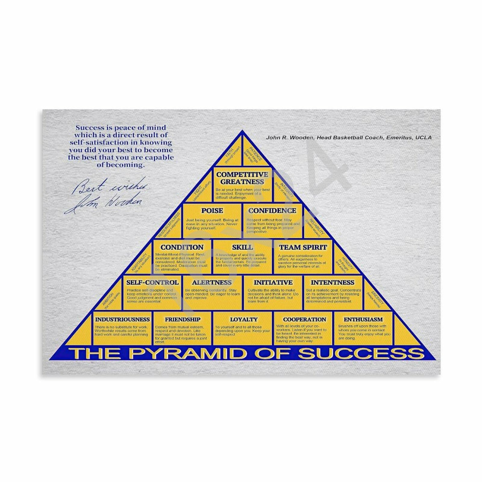 Kai'Sa John Wooden Autograph Replica Print - Pyramid of Success Poster Poster for Room Aesthetic Posters & Prints on Canvas Wall Art Poster for Room