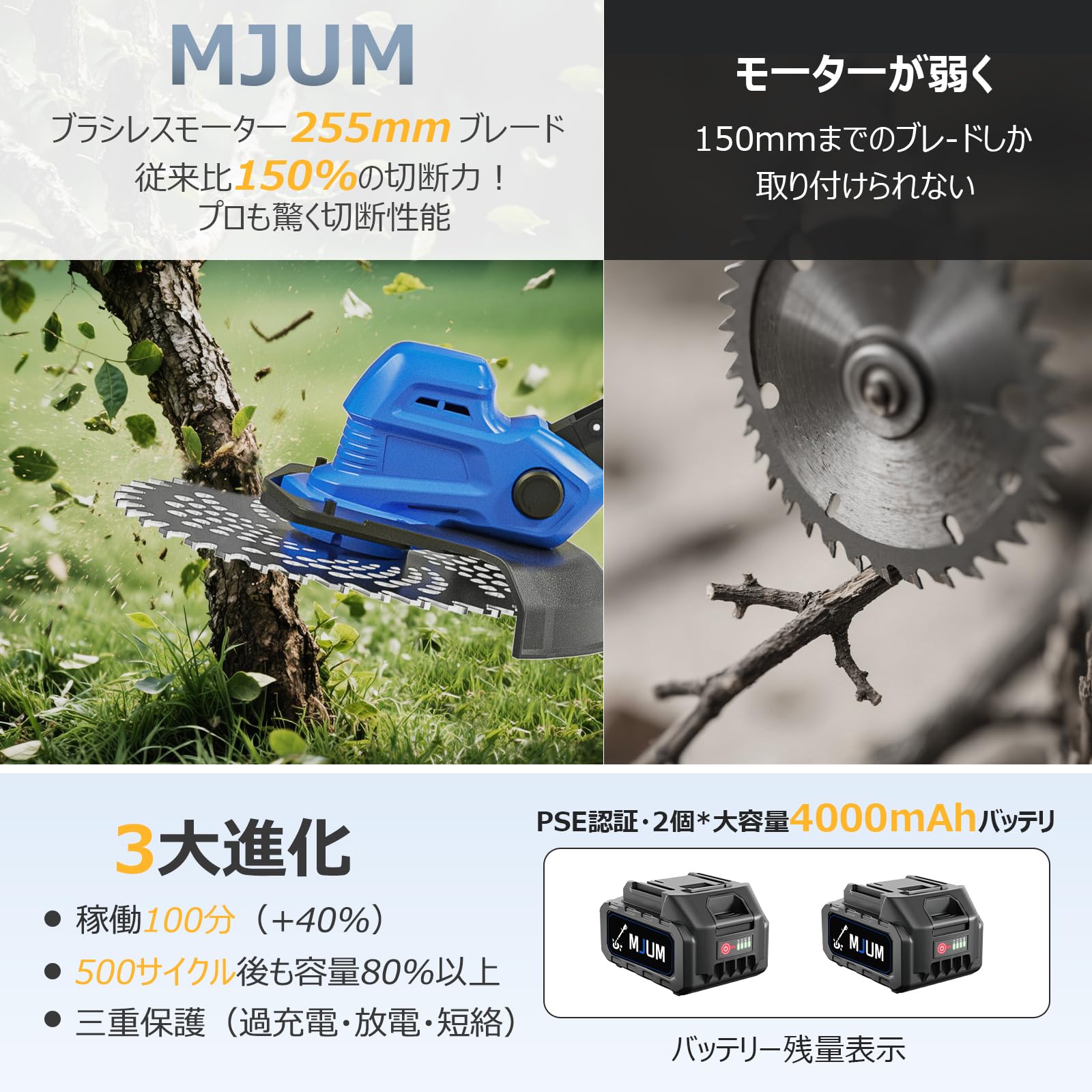 Amazon.co.jp: 充電式草刈り機【255mm広範囲カット・5段高さ調整＆補助