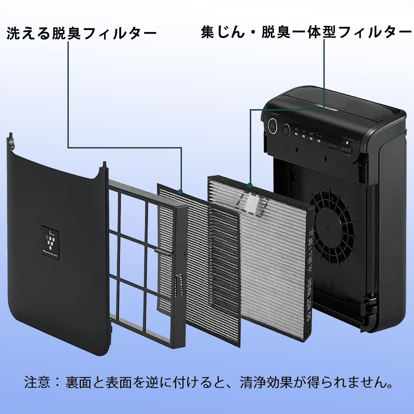 Amazon.co.jp: IZ-FGCF15 集じん・脱臭一体型フィルター IGGCF15