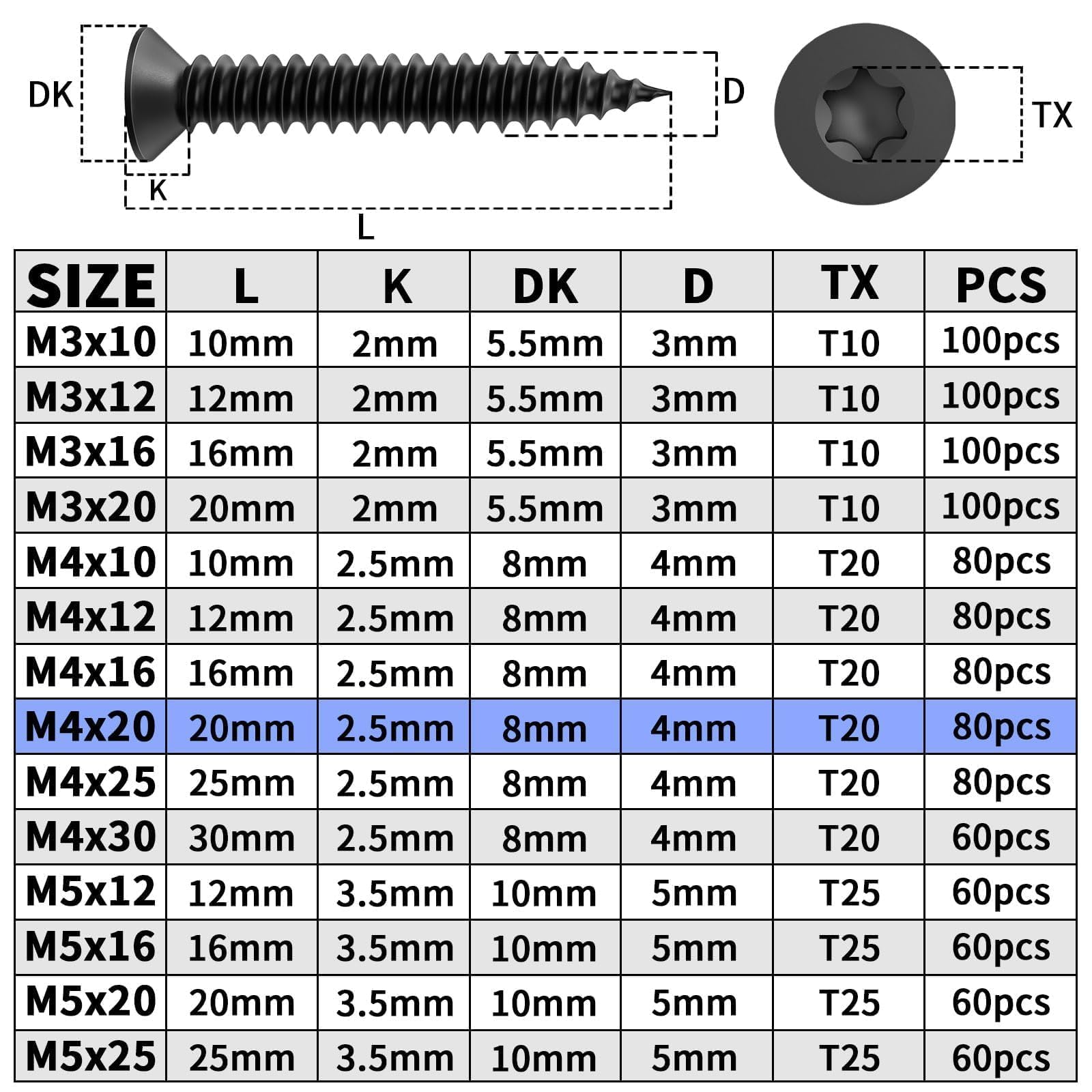 80 Stück M4X20mm Holzschrauben Edelstahl A2/VA2 Schrauben Schwarz für Akustikpaneele Torx Senkkopfaus Edelstahl Rostfrei Vollgewinde Spanplattenschrauben Selbstschneidende Schrauben Universalschrauben