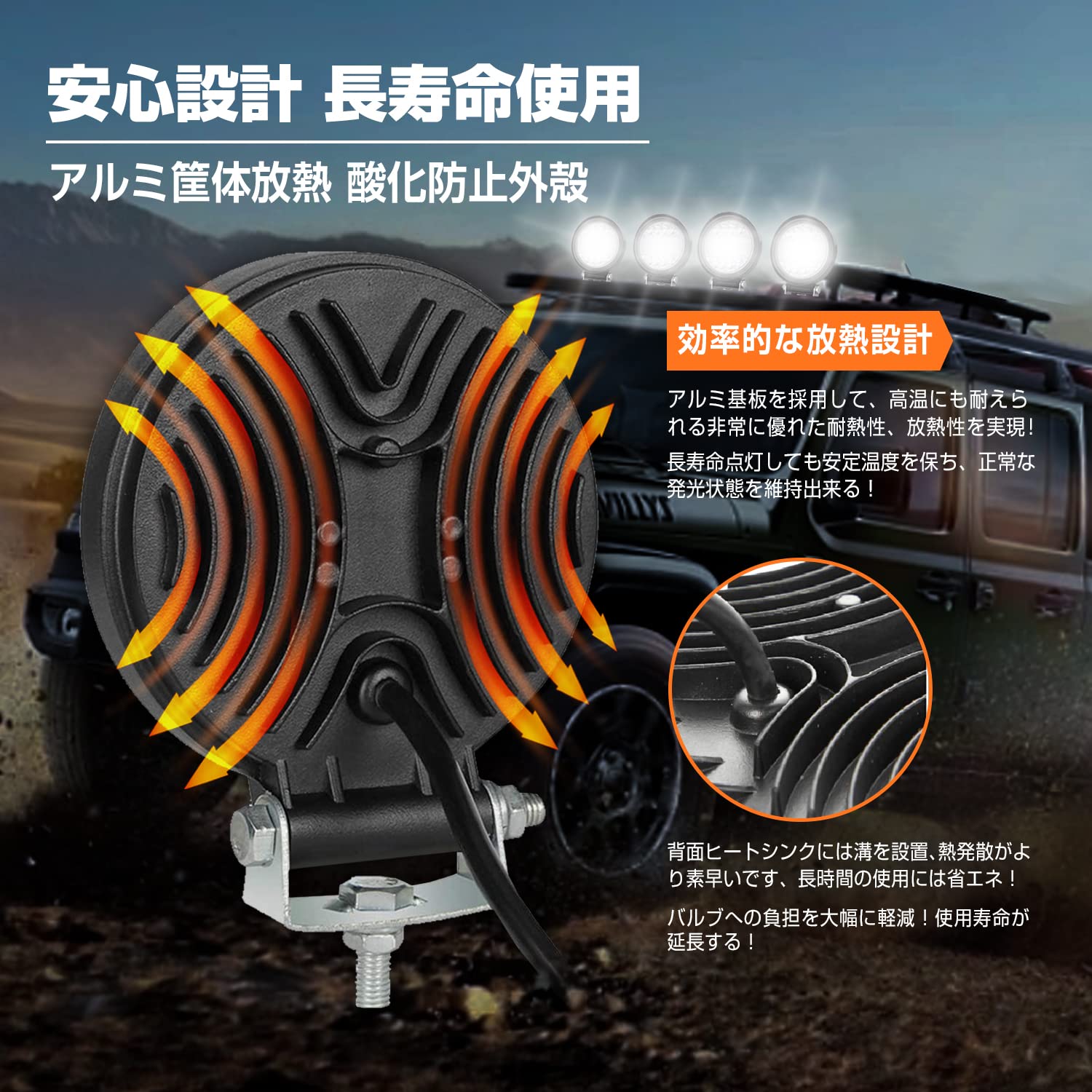 Amazon.co.jp: LED ワークライト,作業灯 72W 丸形 6480lm 6000K IP67