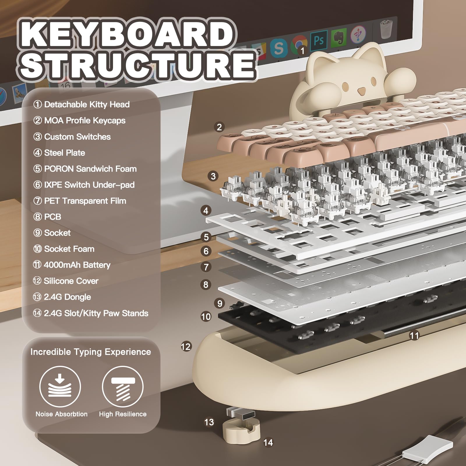 YUNZII C68 Tastiera meccanica senza fili,65% Gaming Keyboard Hot Swap,Tripla modalità BT5.0/2.4G/Cavo,RGB Retroilluminato NKRO,Cat Silicone Ergonomic Keyboard per Win/Mac (fratello, Cambio di latte)