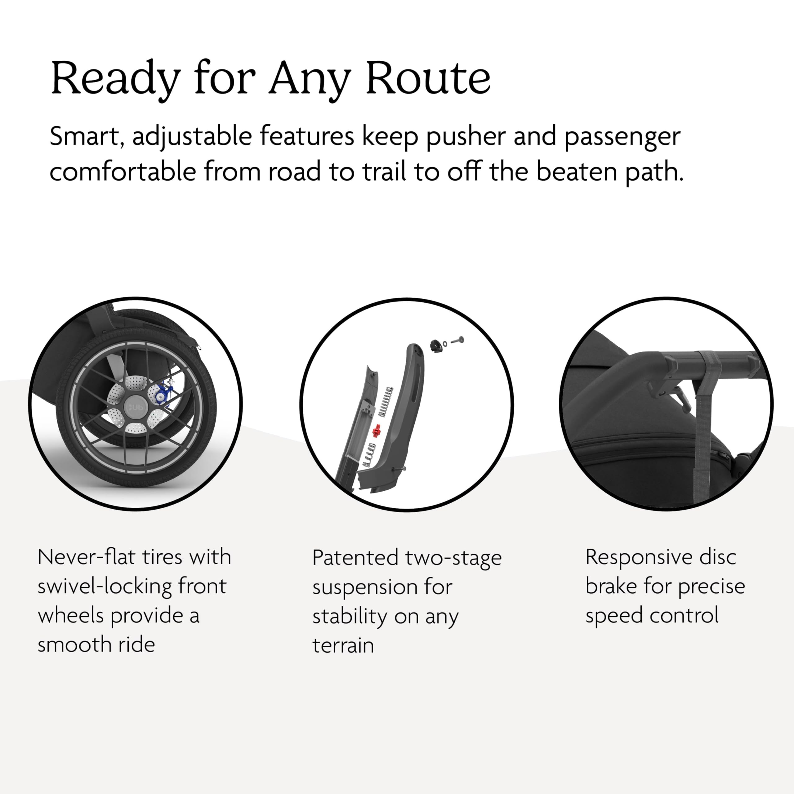 UPPAbaby Ridge V2 Jogging Stroller | All-Terrain Performance Suspension + Never-Flat Tires Built for Walking, Running + Trails | Water Bottle Holder Included | James (Black |Carbon Frame) - 5