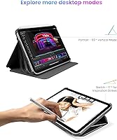 Vista 7 de tomtoc Smart Folio - Funda vertical para iPad mini A17 Pro/6 2021 de 8.3 pulgadas 2024, 3 capas, separable, delgada, funda protectora magnética