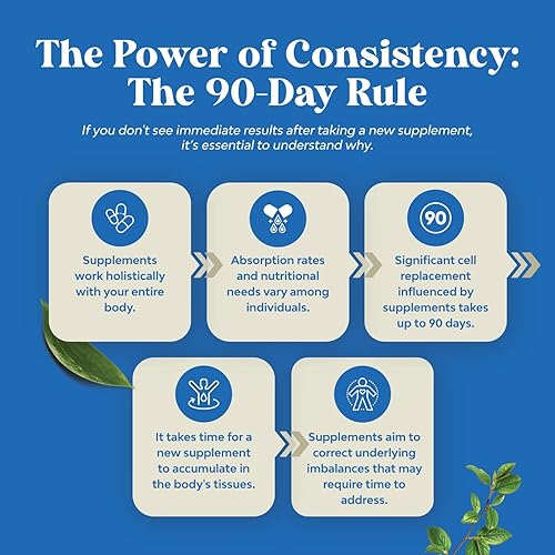 Miniatura 7 de Suplemento DHEA para mujeres y hombres  DHEA pura de 100 mg para el equilibrio hormonal, mejora la estabilidad del estado de ánimo, la función