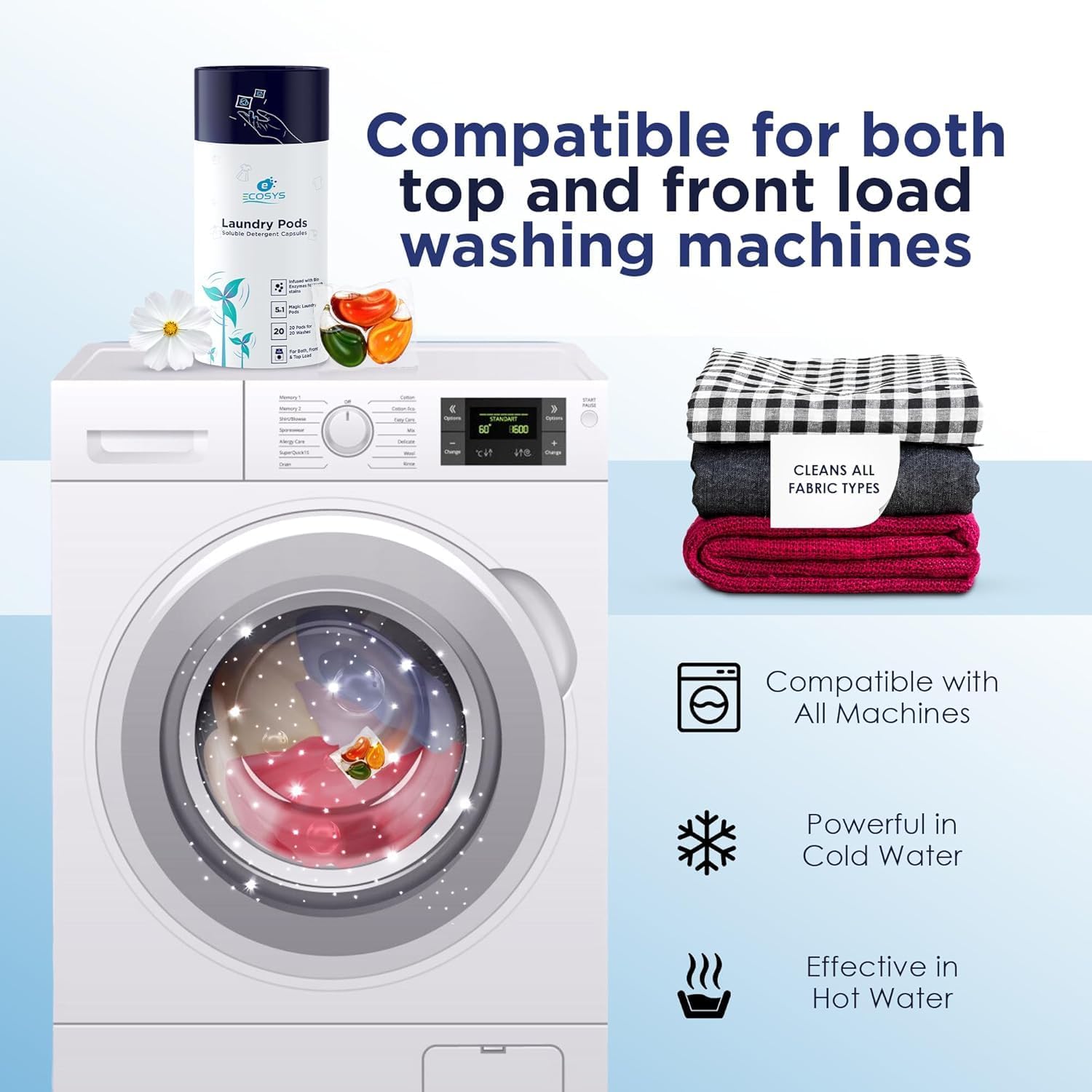 Eco.sys 3-in-1 Dissolvable Magic Laundry Pods for 20 washes:Bioenzymes Infused,Tough Stain Fighter for Top & Front Load with Floral Aroma,1 Pod = 1 Wash for 5-7kg