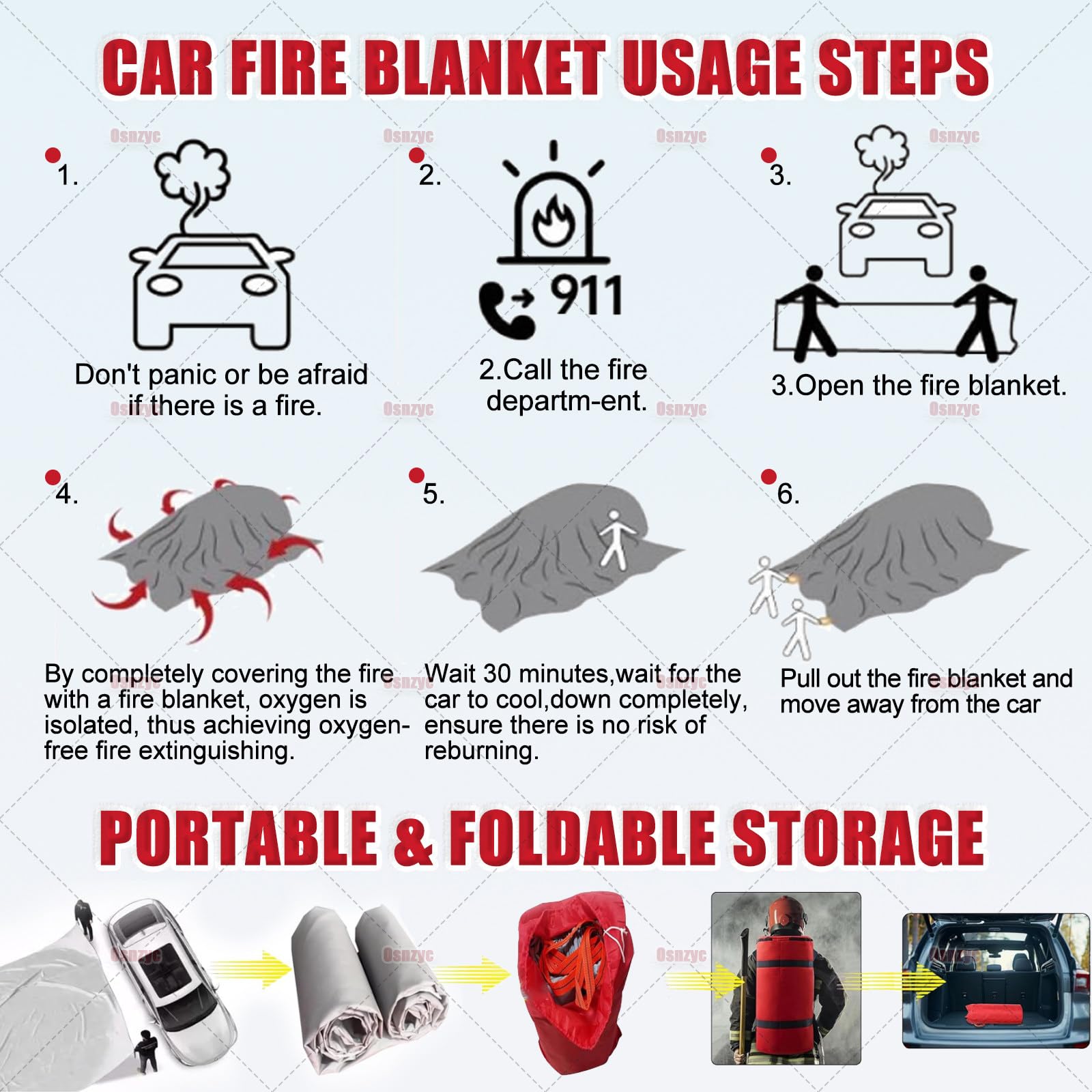 Manta Ignífuga De Emergencia para Vehículos Eléctricos Y Combustible, Manta Supresión Incendios De Fibra De Vidrio, Reutilizable, Cortar El Suministro De Oxígeno para Extinguir El Fuego 4×6M