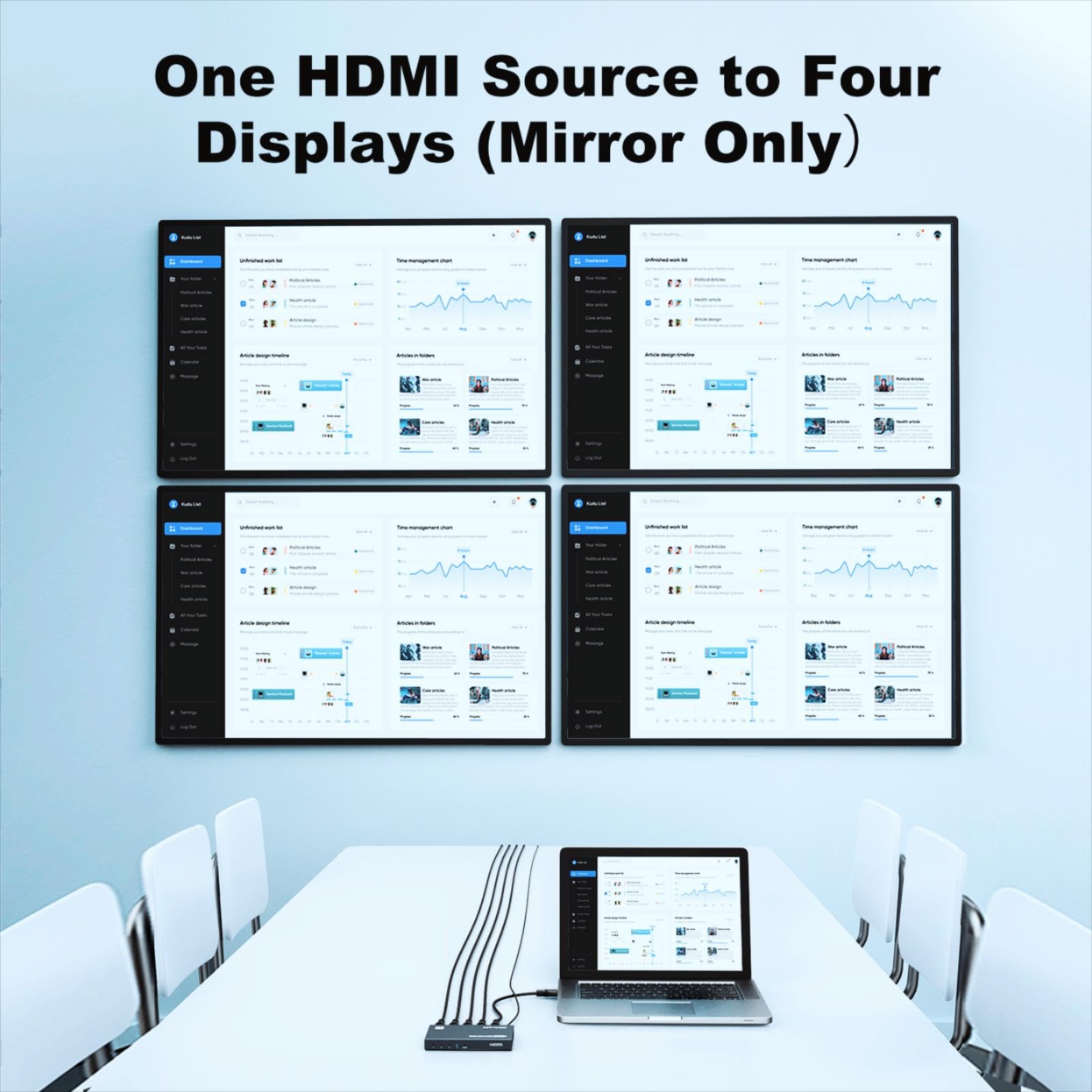 MT-VIKI 4K60Hz HDMI Splitter 1 in 4 Out Gleichzeitig HDMI Verteiler 4 Monitore Mirror 1x4 EDID HDCP 2.2 4:4:4 40m Langstreckenübertragung