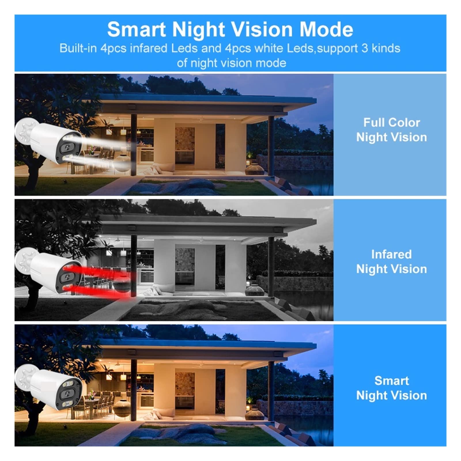Sistema De Cámara De Seguridad 4K PoE 8CH P2P Kit De Videovigilancia Grabación De Audio Ai Detección De Rostro Color Visión Nocturna FáCil De Instalar(1t,4CH NVR 2 Cams 8MP)