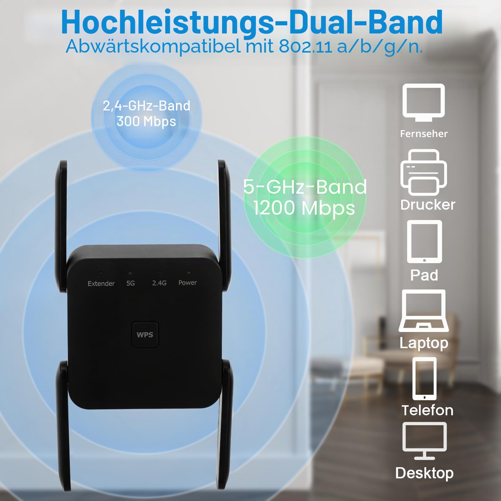 WLAN Repeater, 1200Mbit/s WLAN Verstärker Dual-Band 5GHz/2.4GHz mit Ethernet-Port, WiFi Booster mit Repeater/Router/Access Point Modus, 4 Antennen WiFi Range Extender, kompatibel zu Allen WLAN Routern