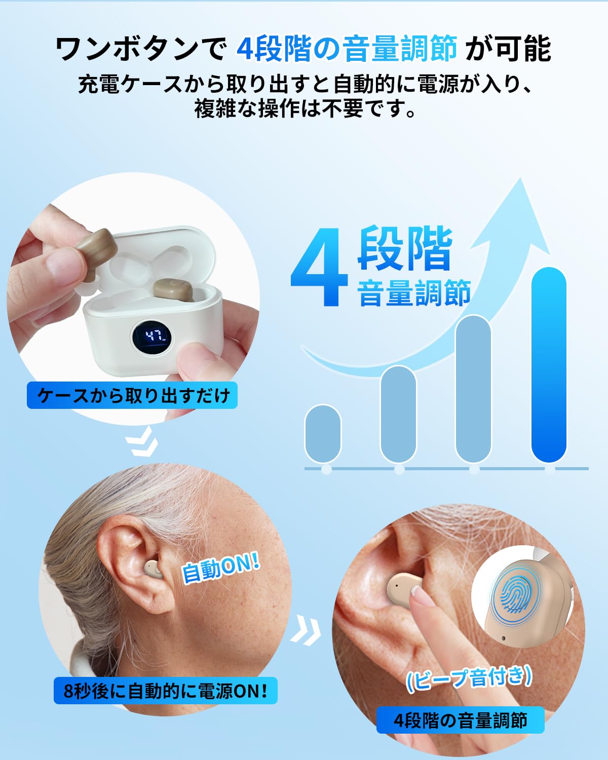 集音器 高齢者 しゅうおんき 音声拡聴器 4段階音量調節 20-30時間連続使用 Amazon.co.jp: 集音器 高齢者 しゅうおんき【2025年最新進化